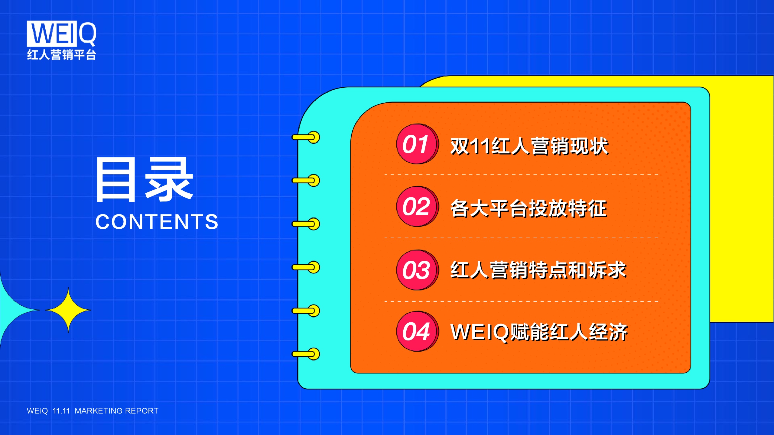 WEIQ：2021年双11红人营销报告(图3)