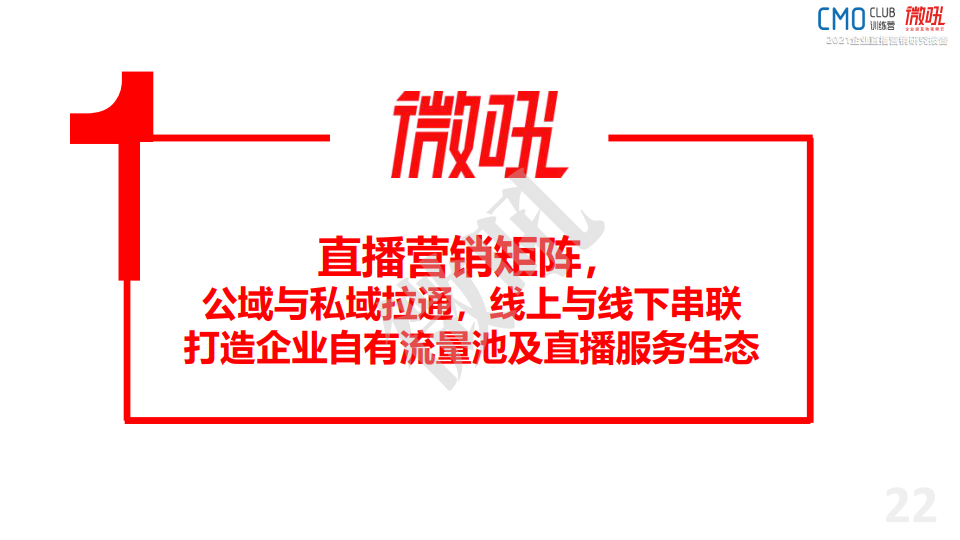 微吼：2021年中国企业直播营销策略白皮书(图22)