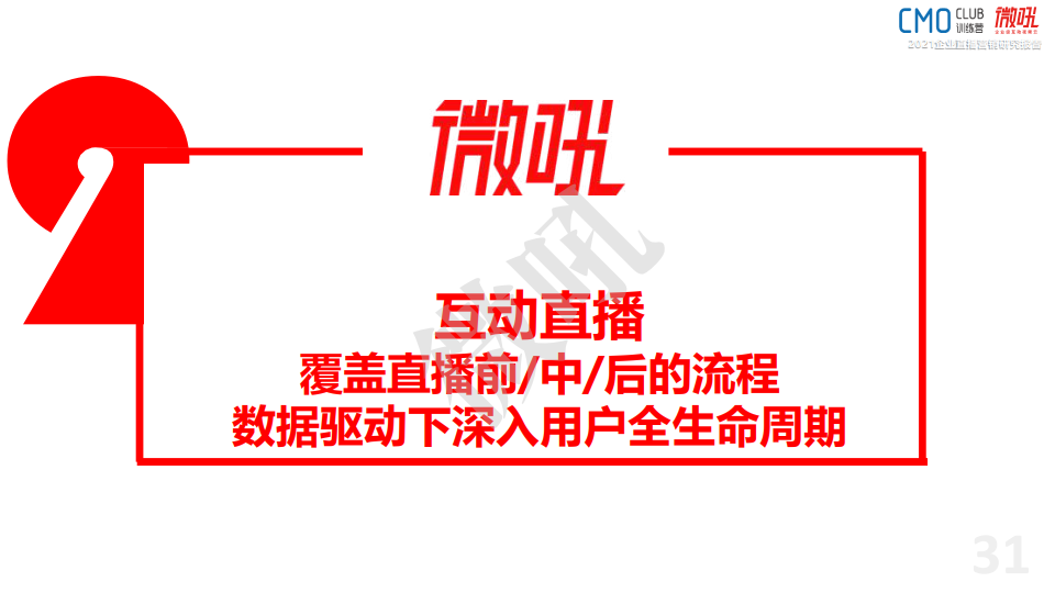 微吼：2021年中国企业直播营销策略白皮书(图31)