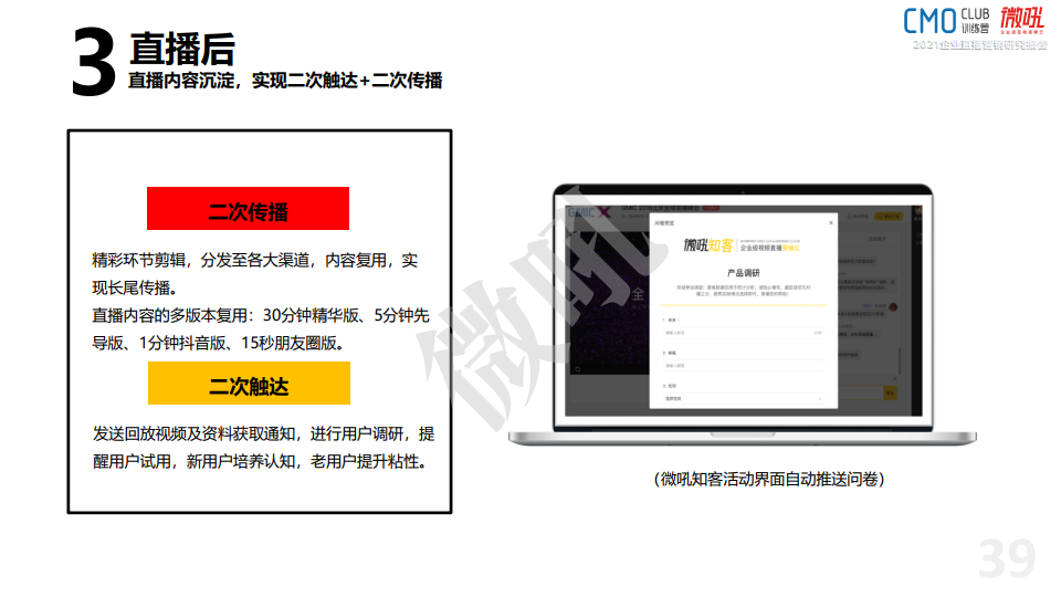 微吼：2021年中国企业直播营销策略白皮书(图38)