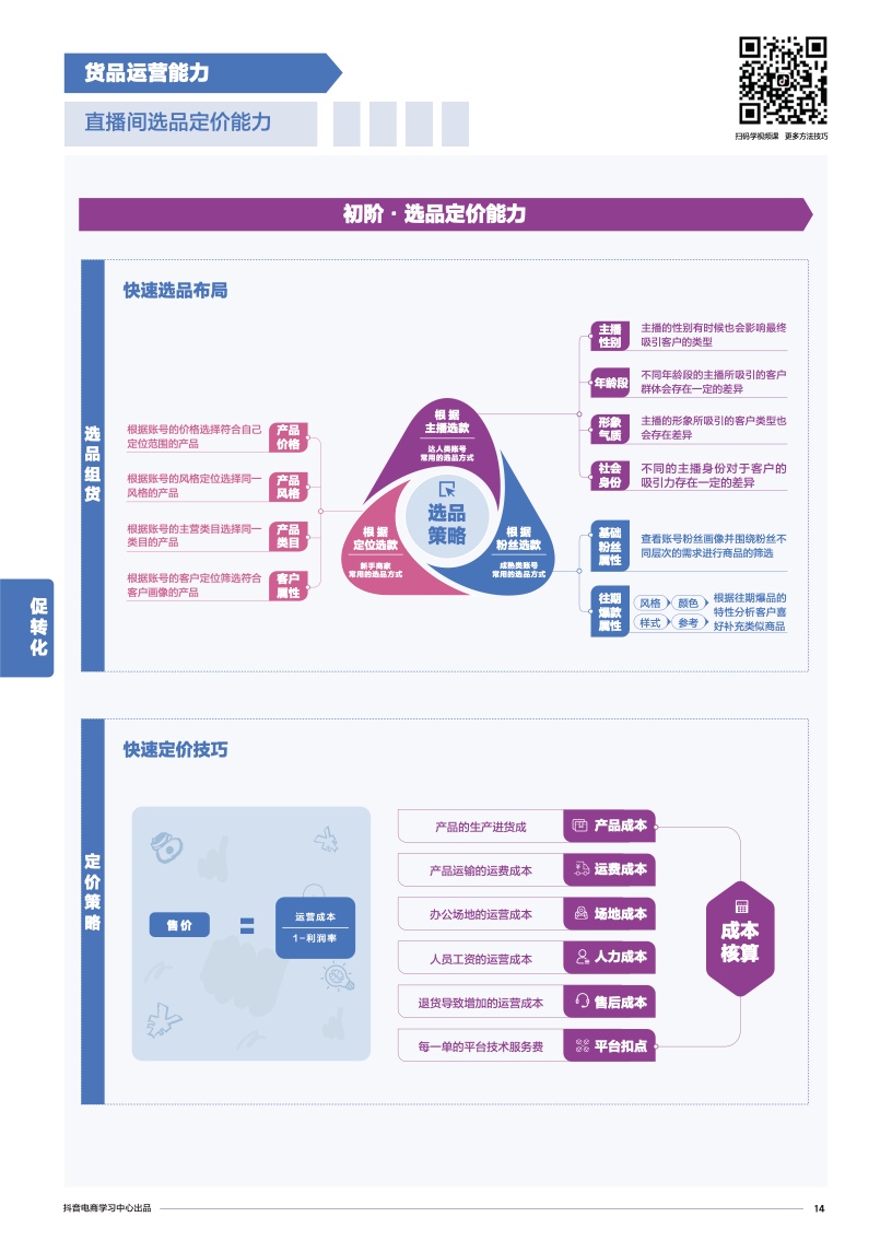 抖音电商学习中心：商家能力项经营指南(图16)