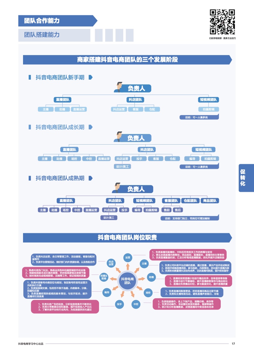 抖音电商学习中心：商家能力项经营指南(图19)