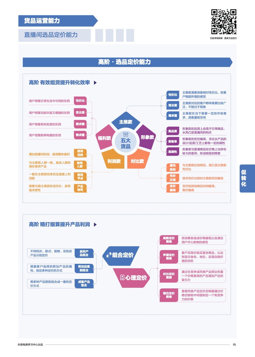 抖音电商学习中心：商家能力项经营指南(图17)