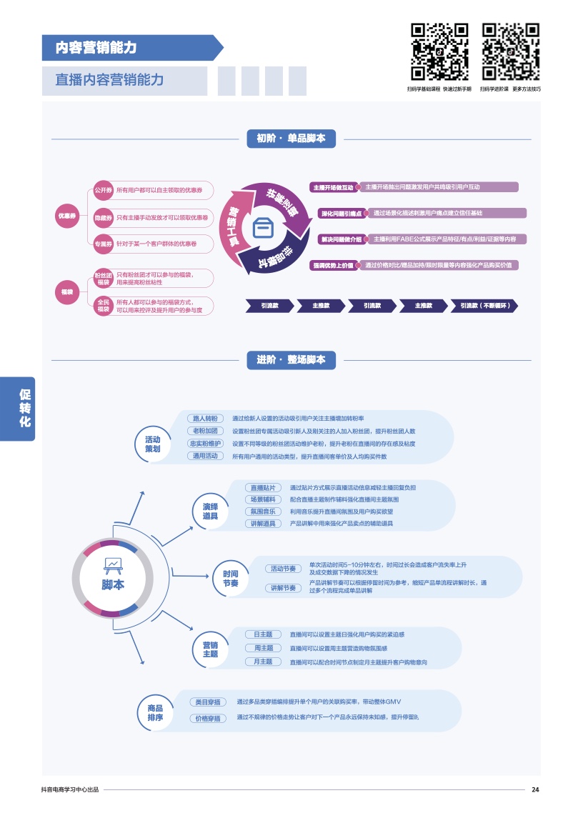 抖音电商学习中心：商家能力项经营指南(图26)
