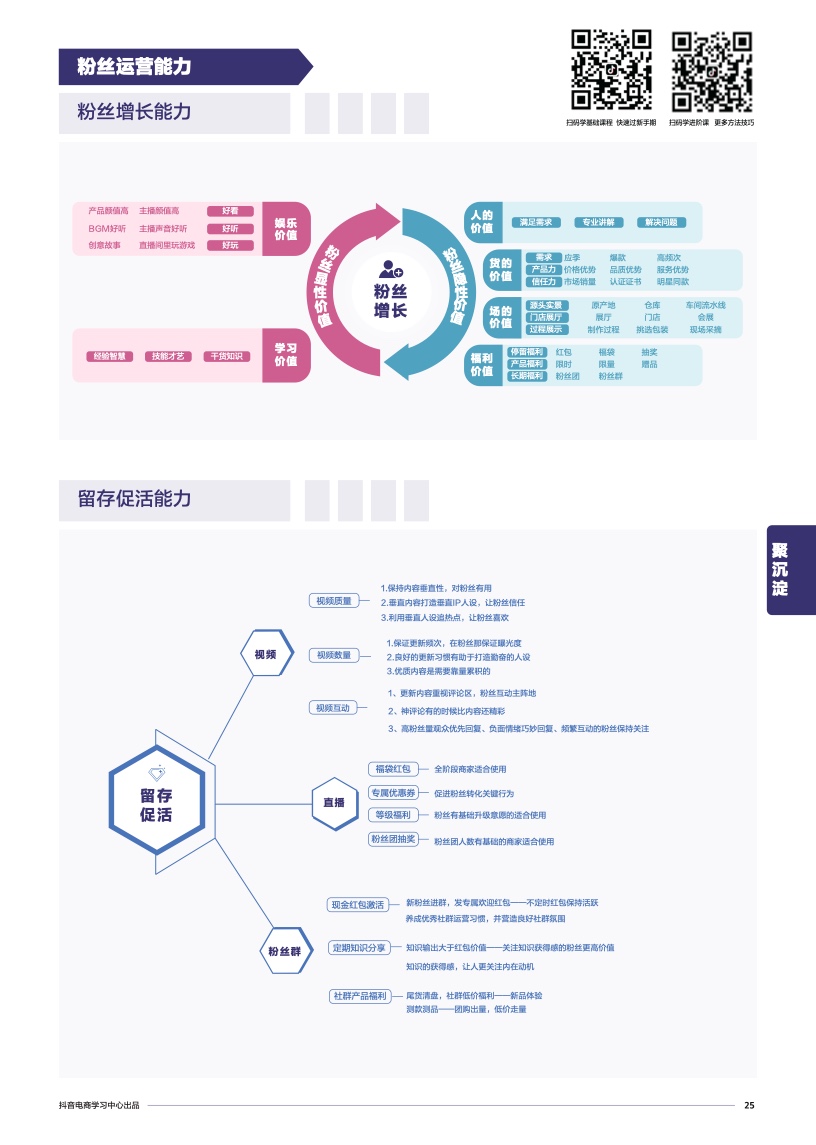 抖音电商学习中心：商家能力项经营指南(图27)