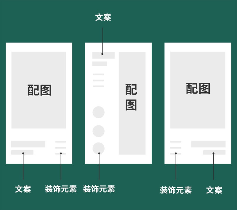 详情页设计不够出彩，该如何提升？