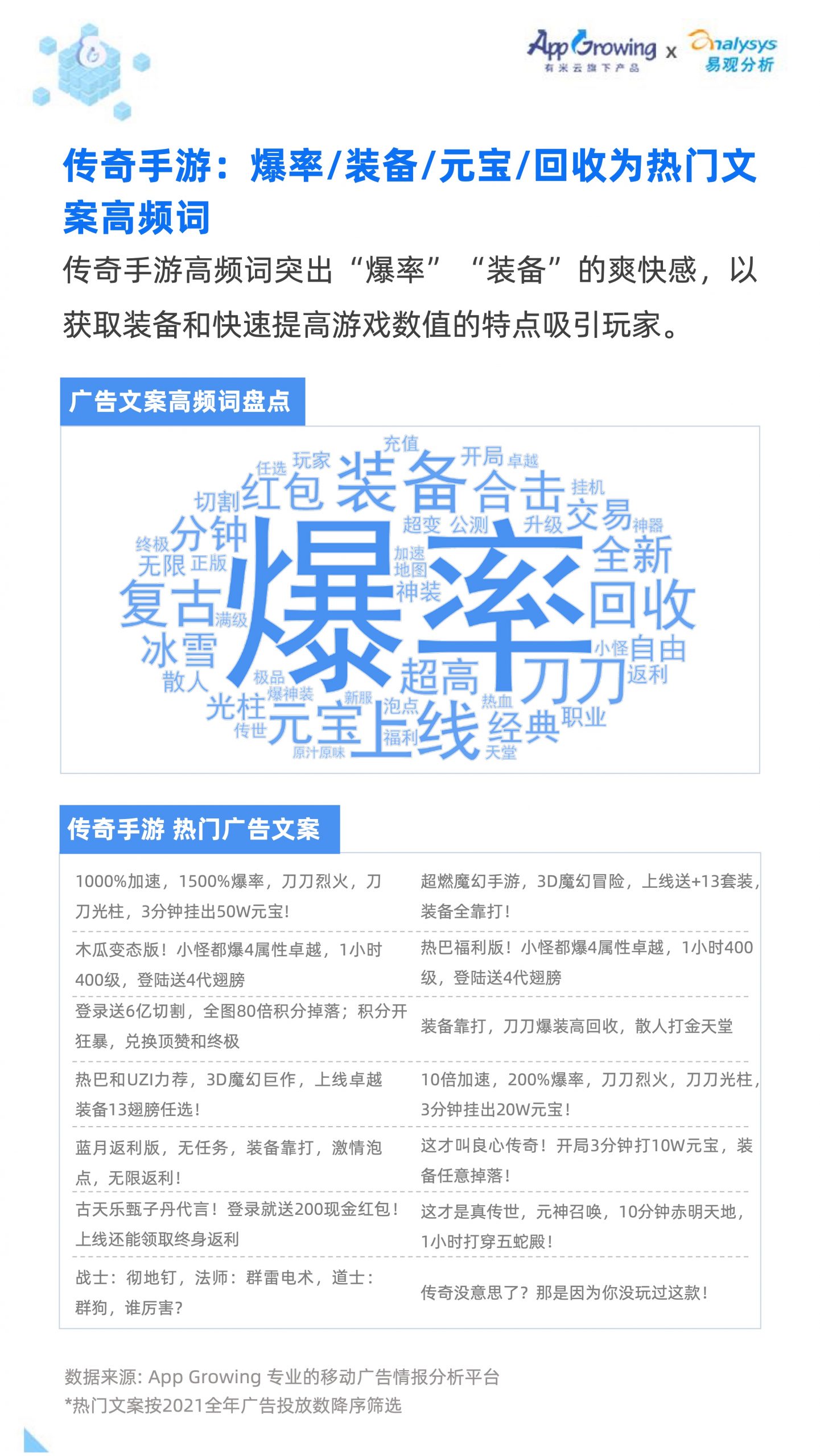 2021移动广告流量白皮书(图36)