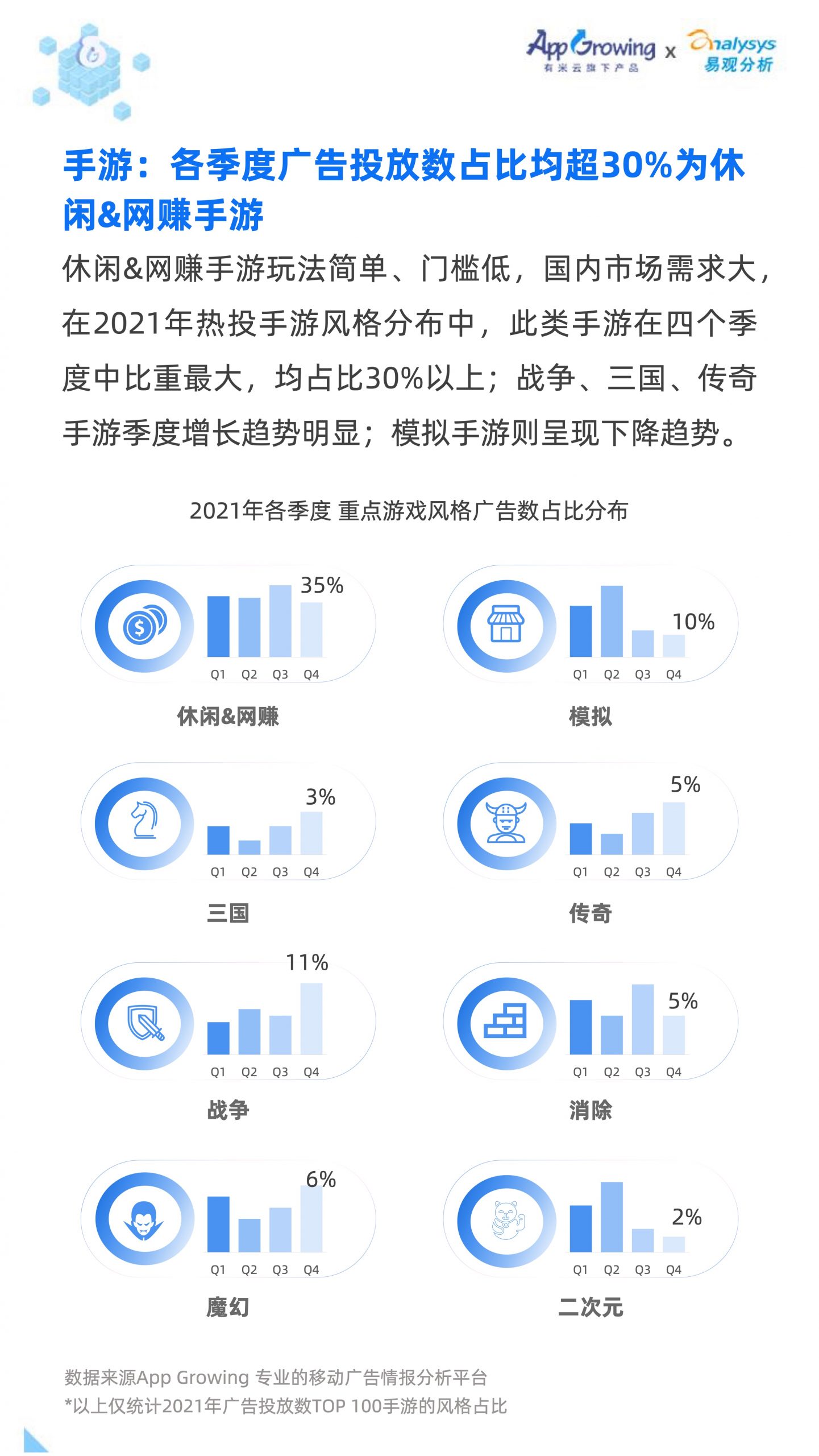 2021移动广告流量白皮书(图34)