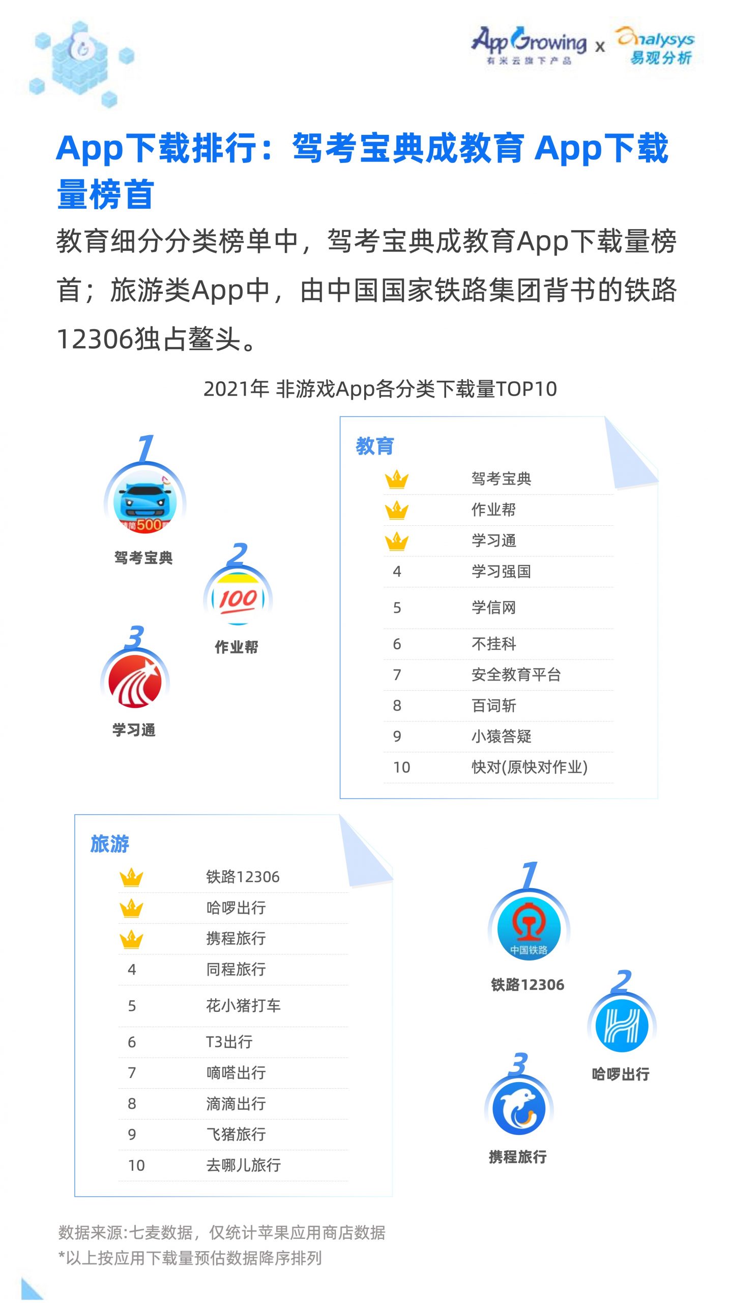 2021移动广告流量白皮书(图19)