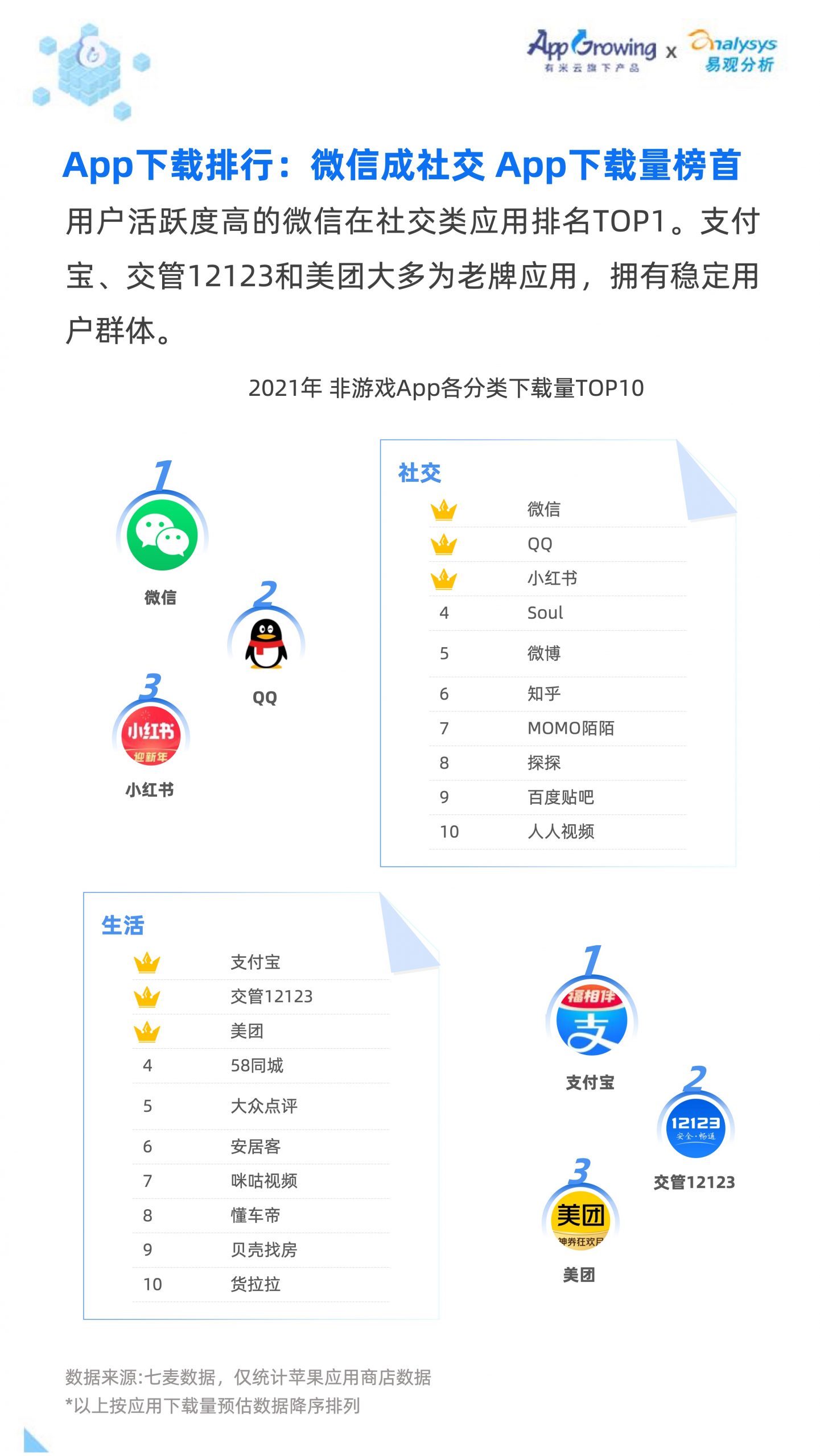 2021移动广告流量白皮书(图20)