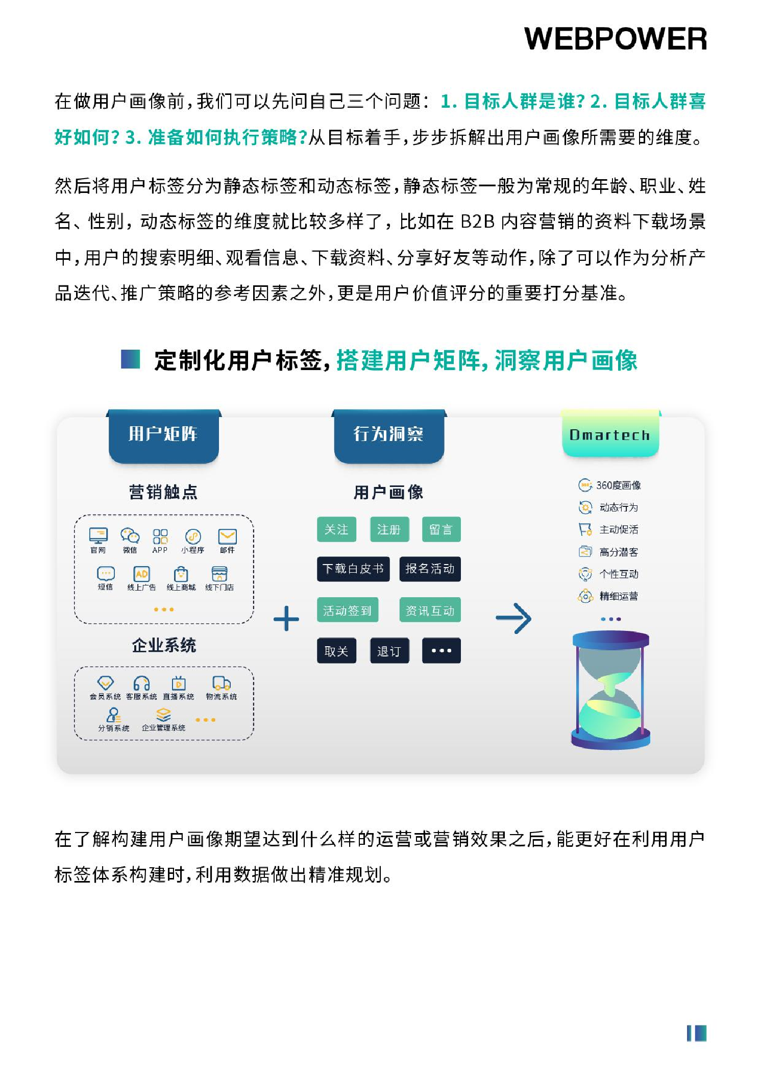 2022年营销数字化转型白皮书（图8）