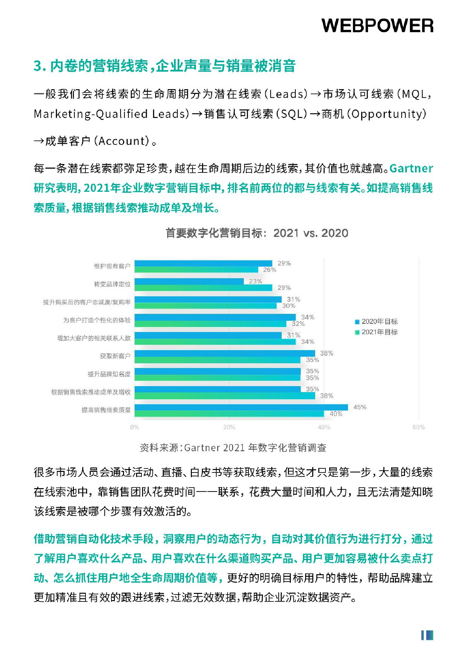 2022年营销数字化转型白皮书（图9）