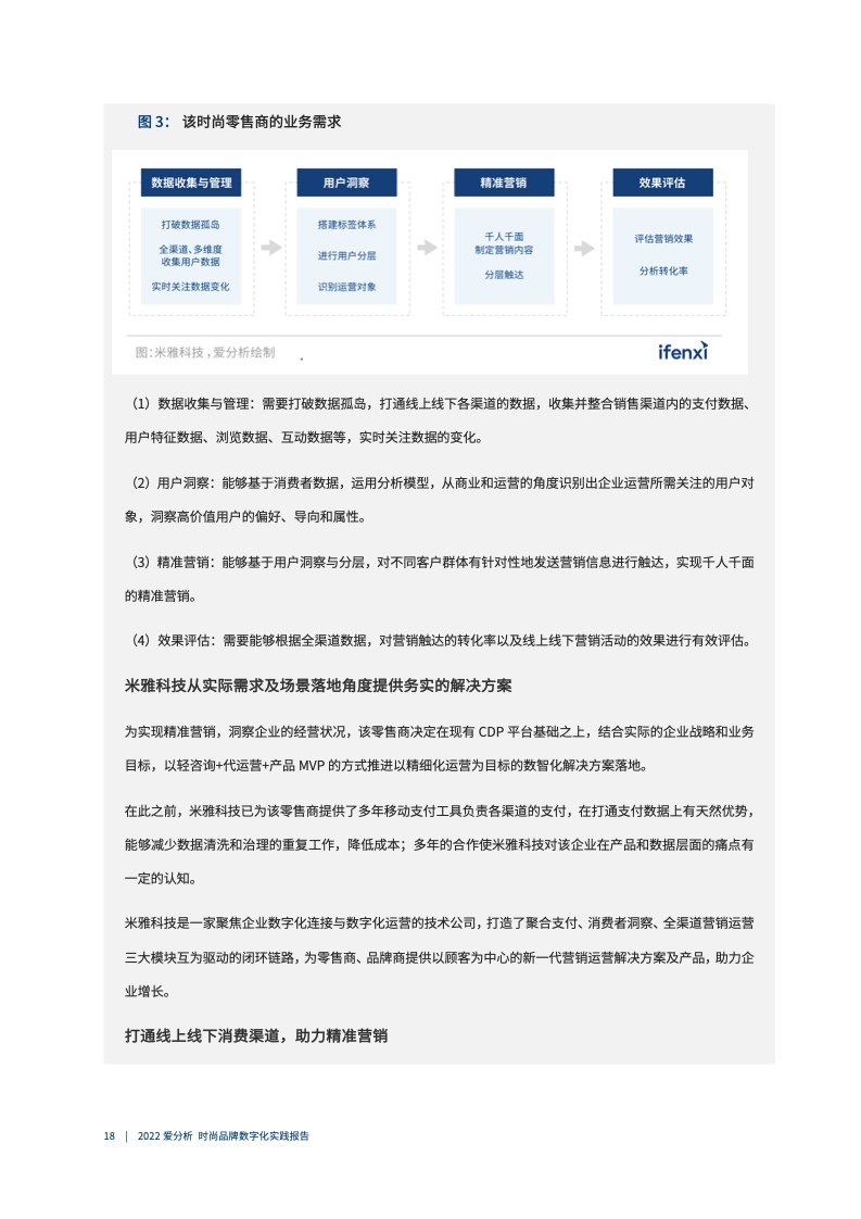 2022年时尚品牌数字化实践报告（图19）