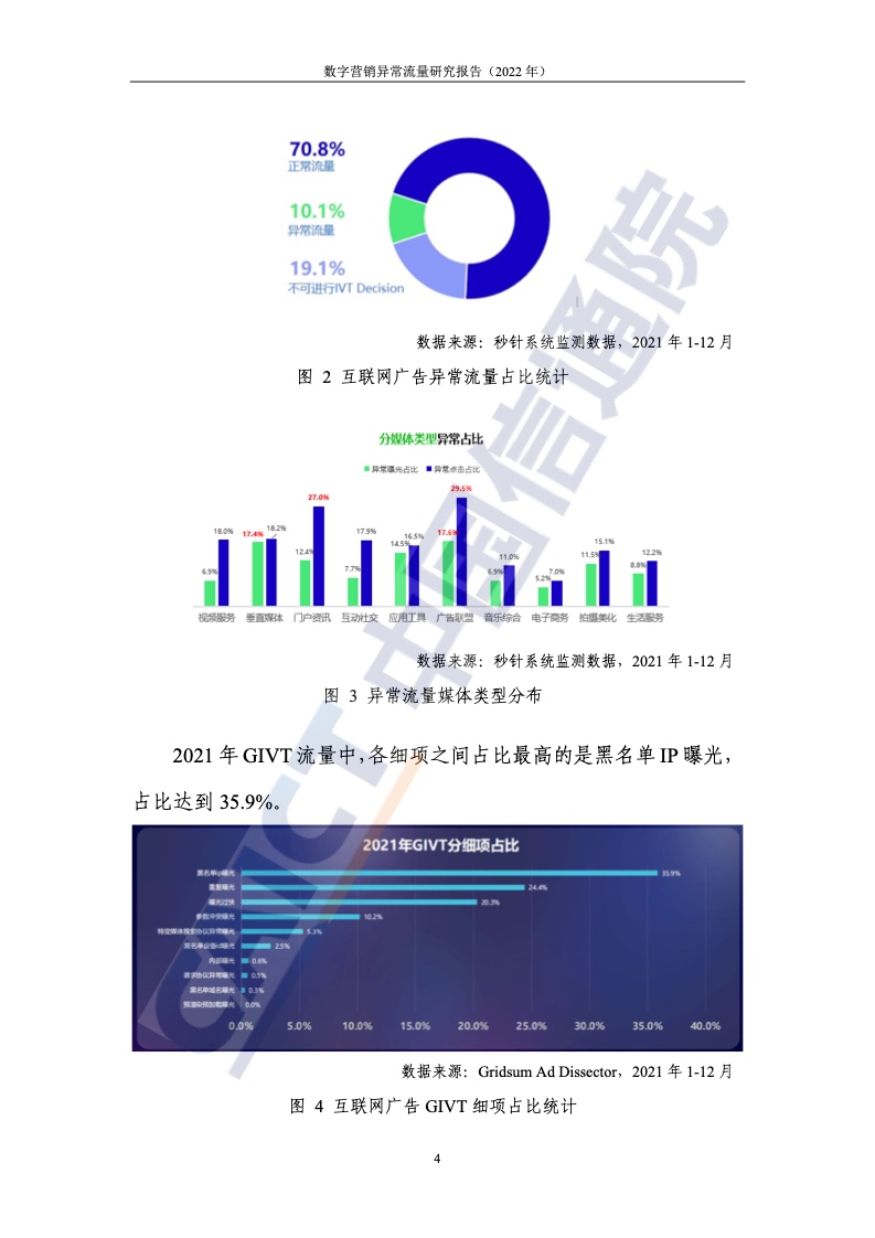 2022年数字营销异常流量研究报告(图10)