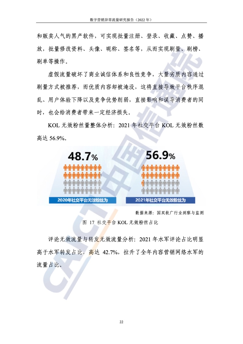 2022年数字营销异常流量研究报告(图28)