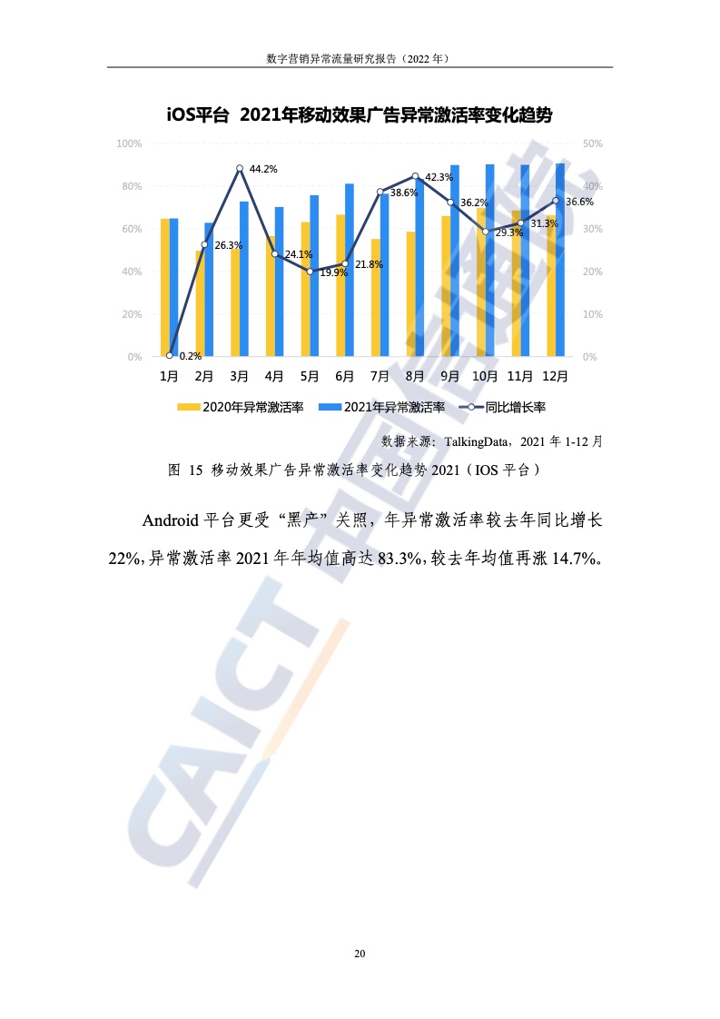 2022年数字营销异常流量研究报告(图26)