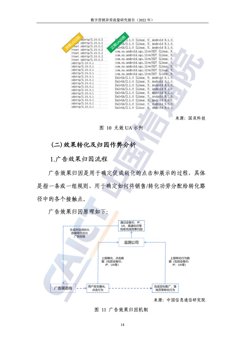 2022年数字营销异常流量研究报告(图20)