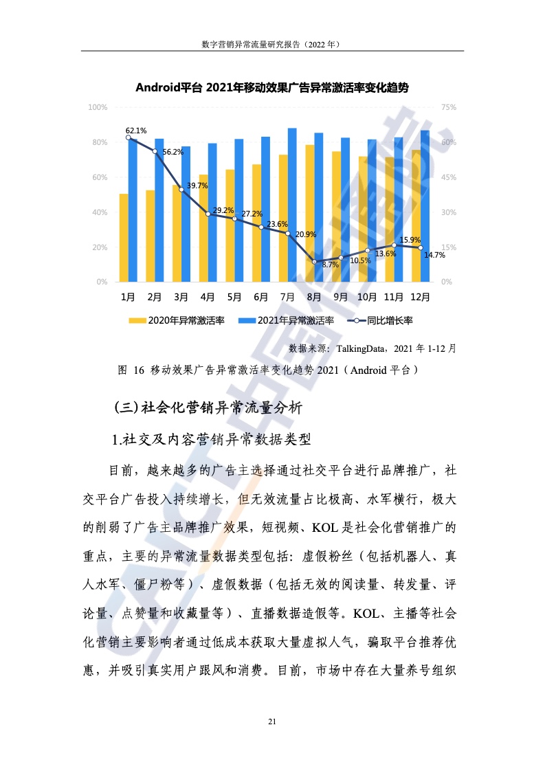 2022年数字营销异常流量研究报告(图27)