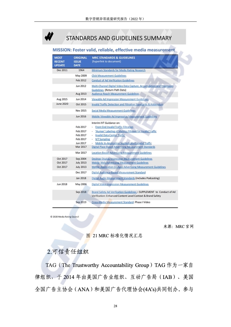 2022年数字营销异常流量研究报告(图34)