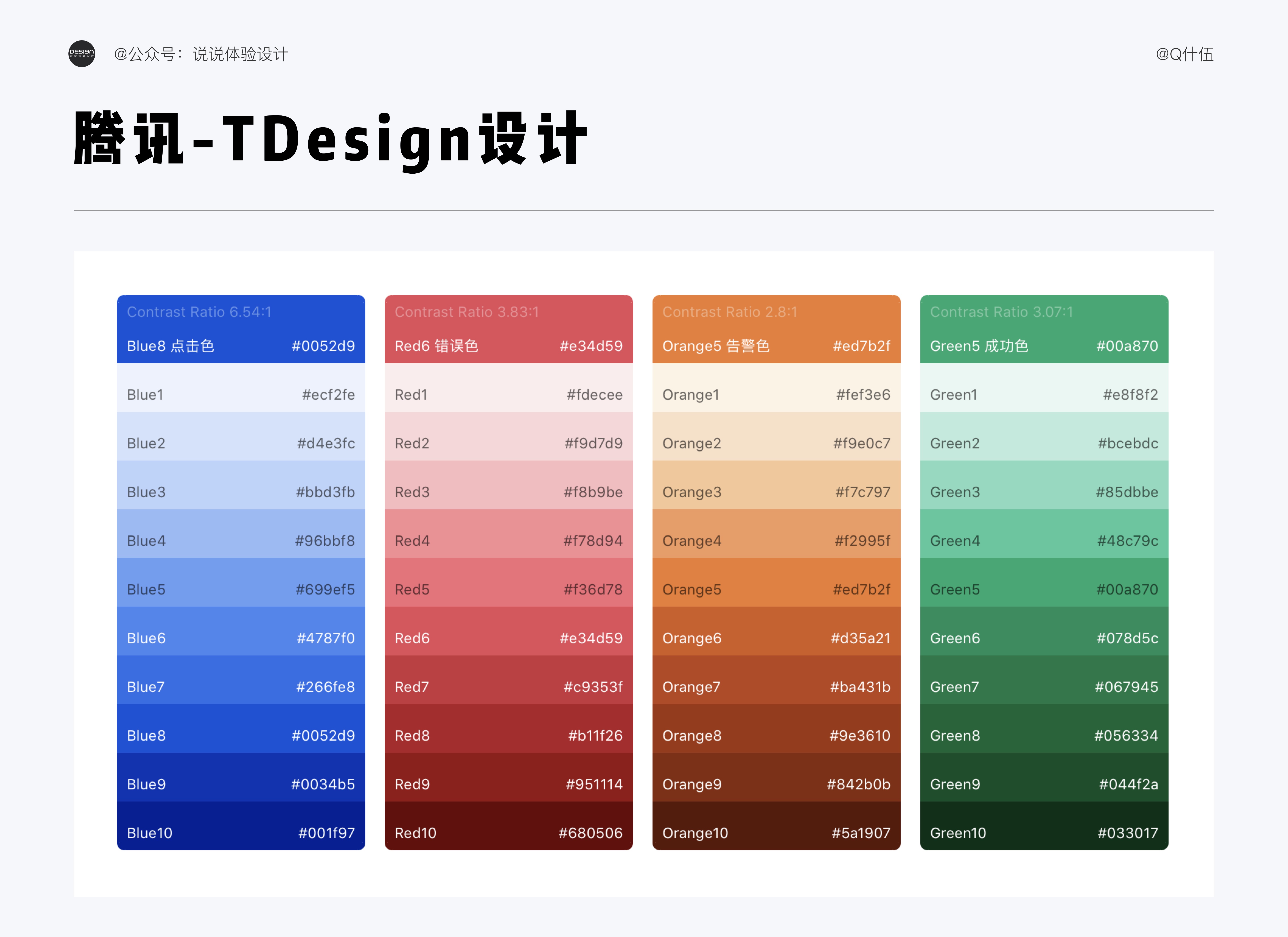 UI设计如何配色？4000字干货帮你提高视觉设计的配色水平！