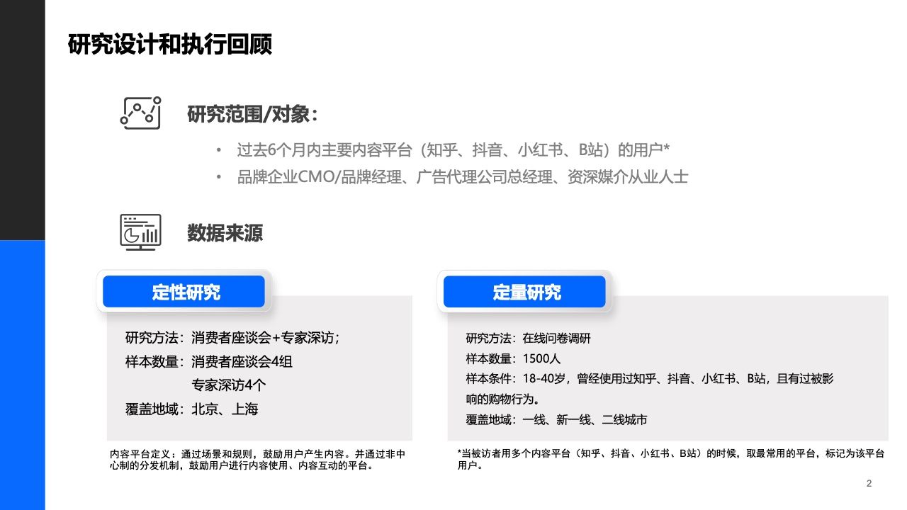 2021年内容营销平台价值洞察白皮书(图2)