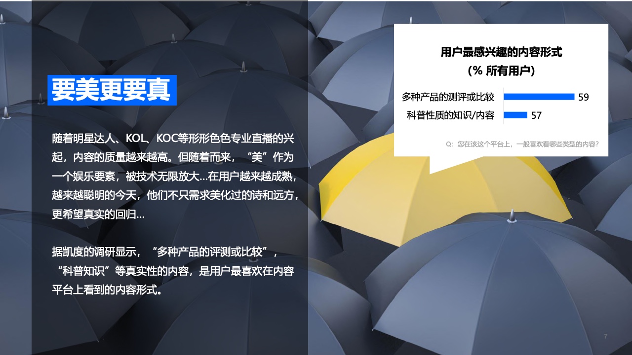 2021年内容营销平台价值洞察白皮书(图7)