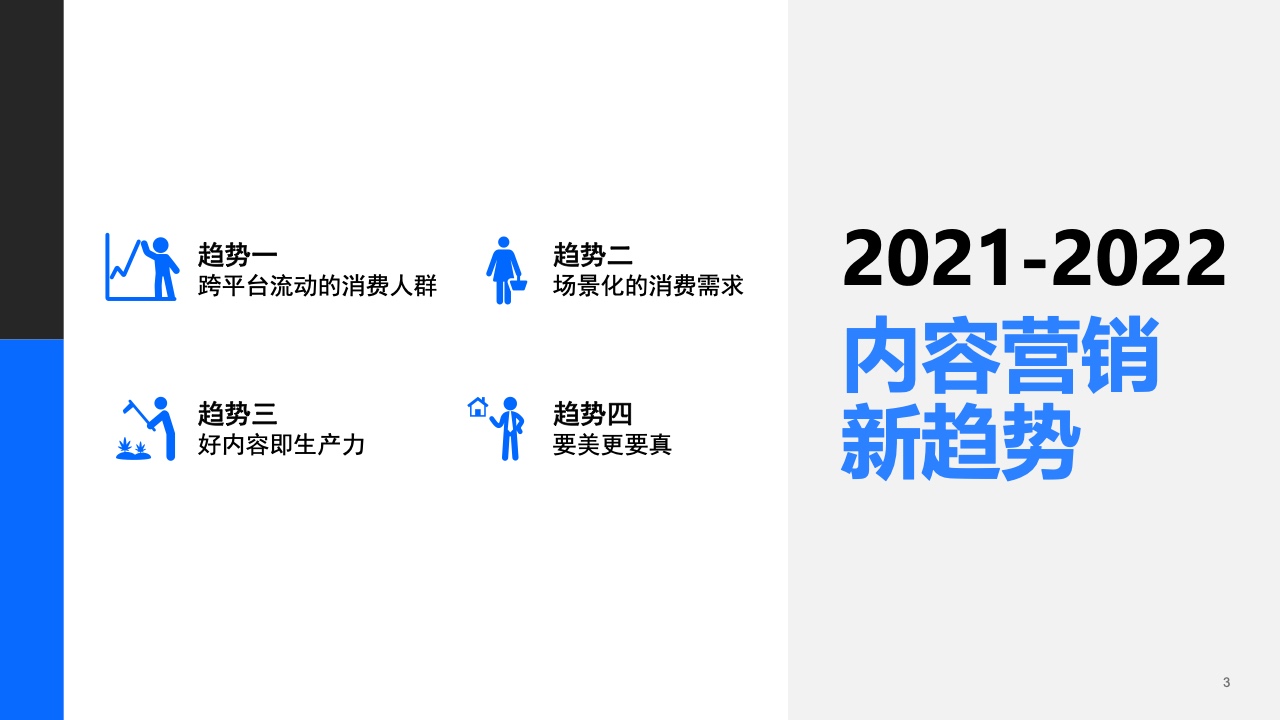 2021年内容营销平台价值洞察白皮书(图3)
