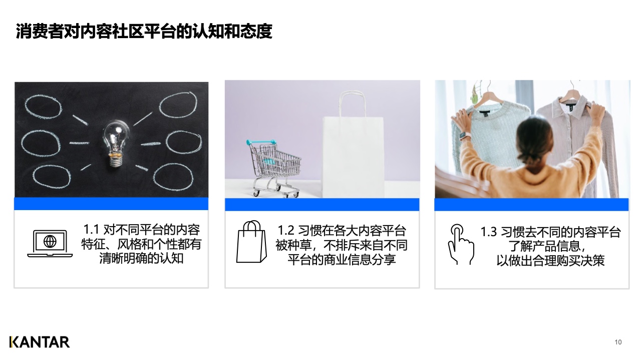2021年内容营销平台价值洞察白皮书(图10)