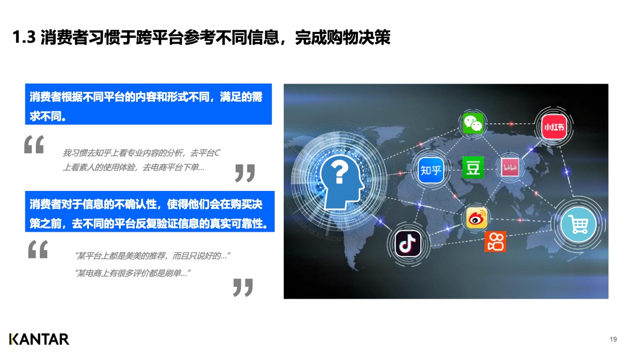 2021年内容营销平台价值洞察白皮书(图19)