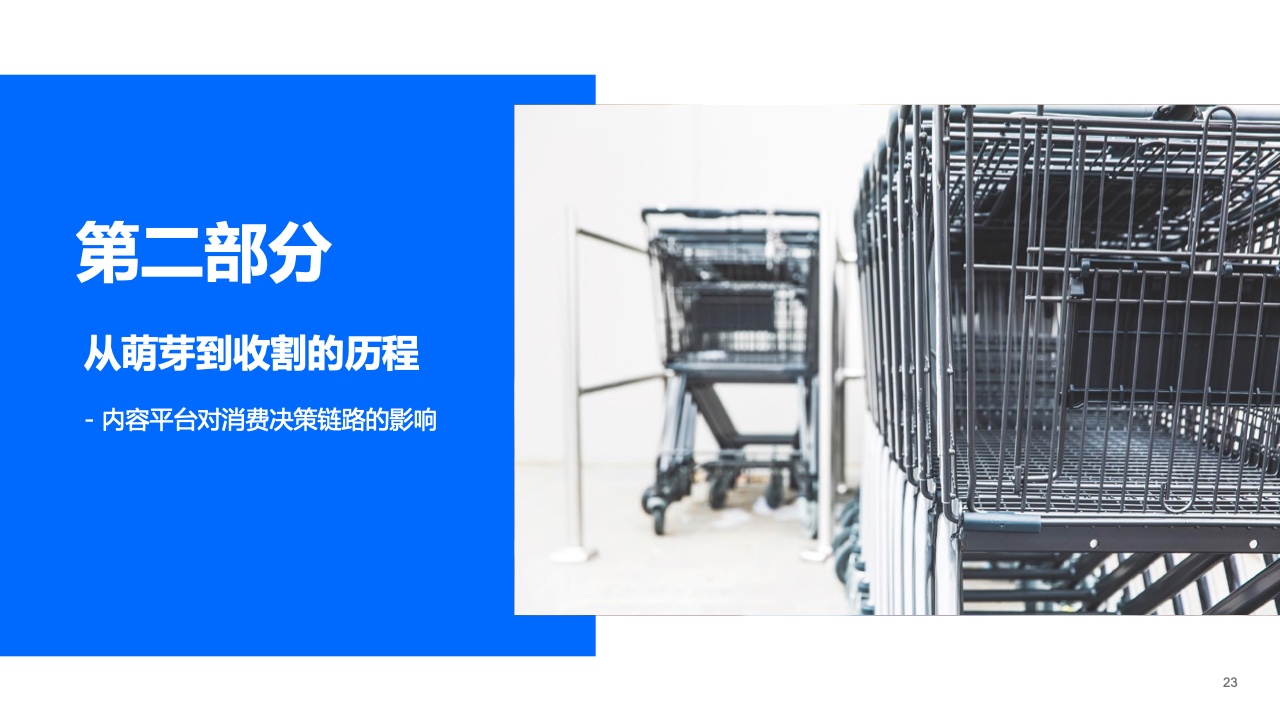 2021年内容营销平台价值洞察白皮书(图23)