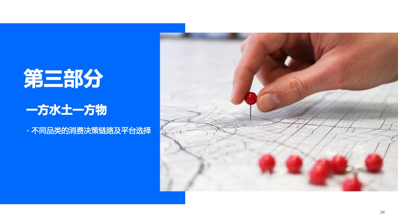 2021年内容营销平台价值洞察白皮书(图33)