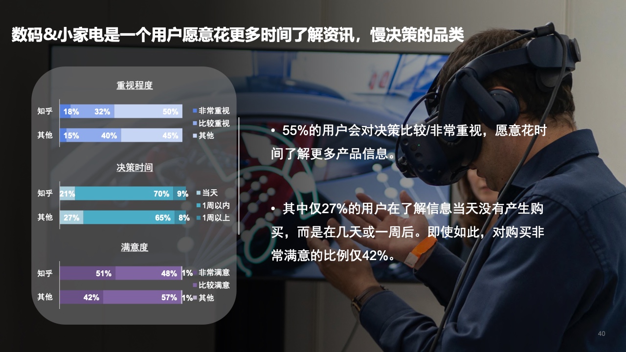 2021年内容营销平台价值洞察白皮书(图39)