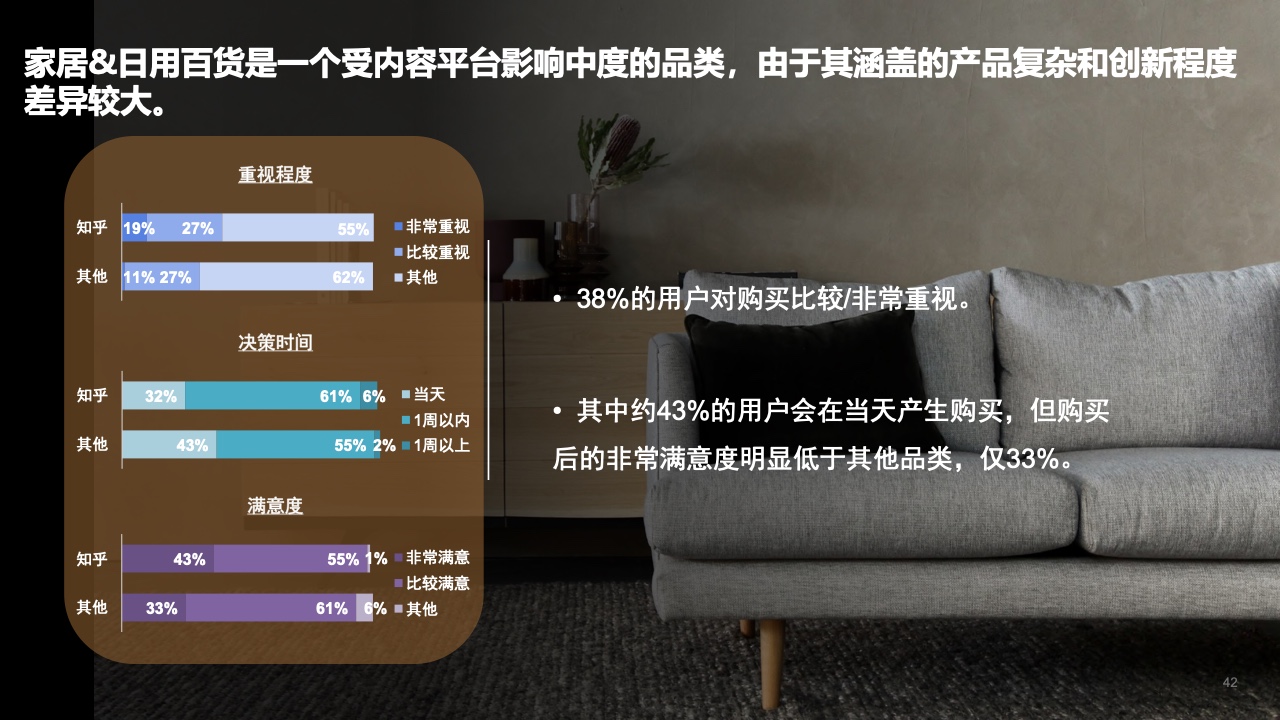 2021年内容营销平台价值洞察白皮书(图41)