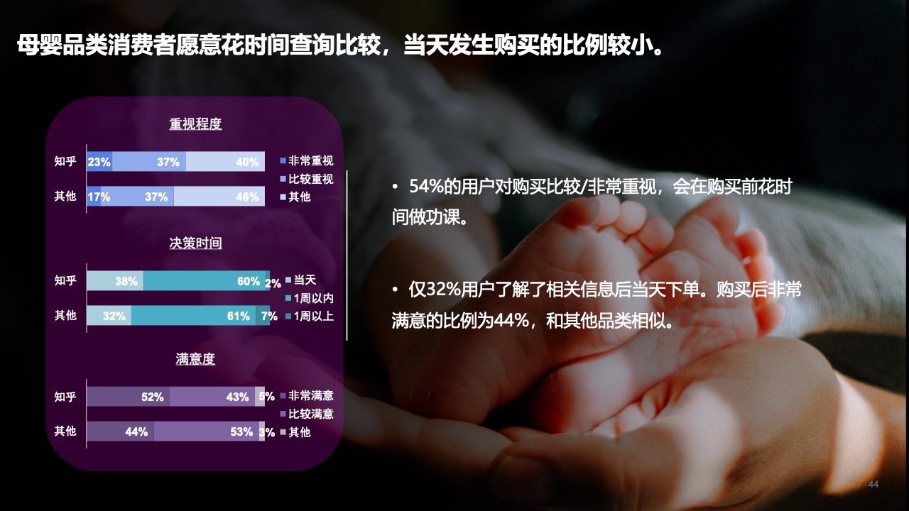 2021年内容营销平台价值洞察白皮书(图43)