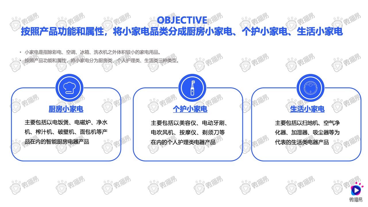 2021小家电品牌社交媒体营销报告(图3)