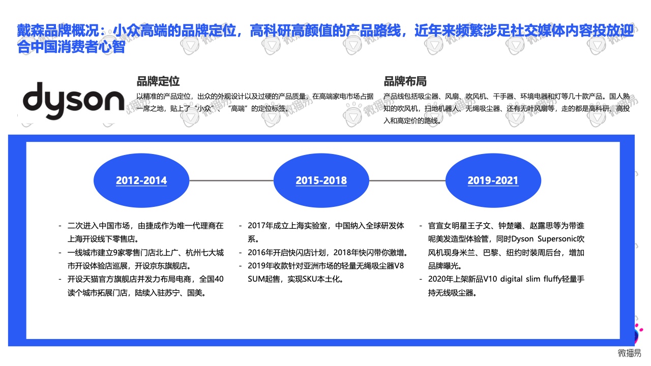 2021小家电品牌社交媒体营销报告(图34)