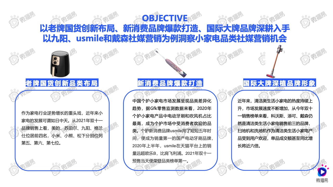 2021小家电品牌社交媒体营销报告(图19)