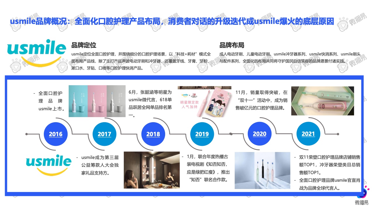 2021小家电品牌社交媒体营销报告(图27)