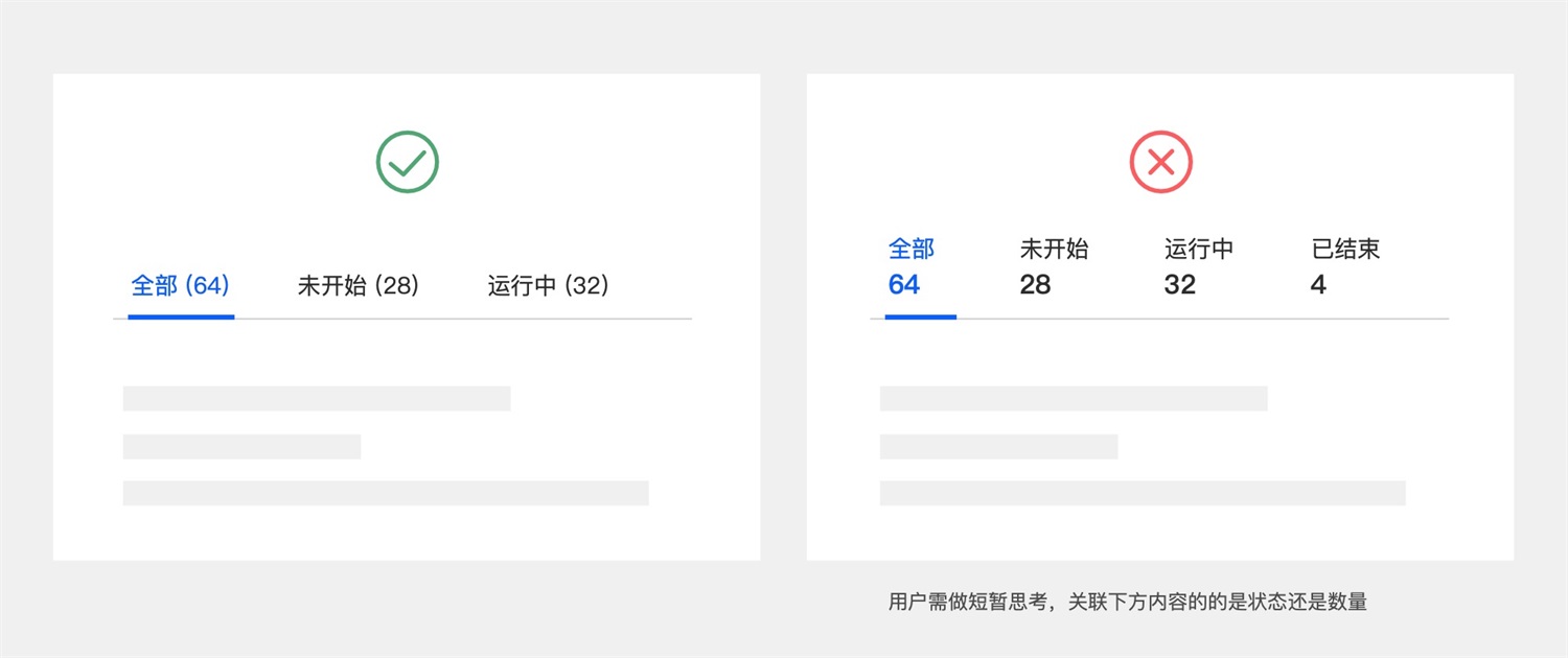 Tabs标签页如何设计？详解10个Tabs标签页设计方法