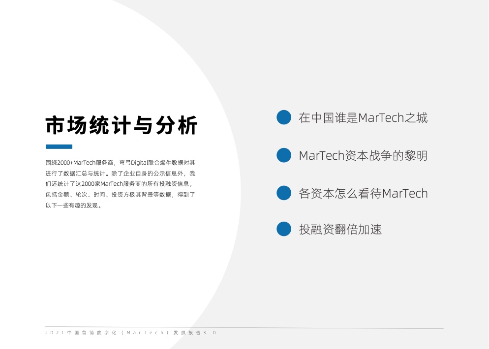 2021中国营销数字化发展报告(图20)