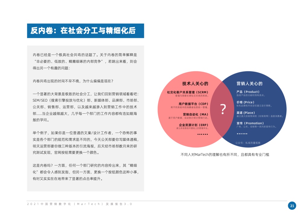 2021中国营销数字化发展报告(图31)