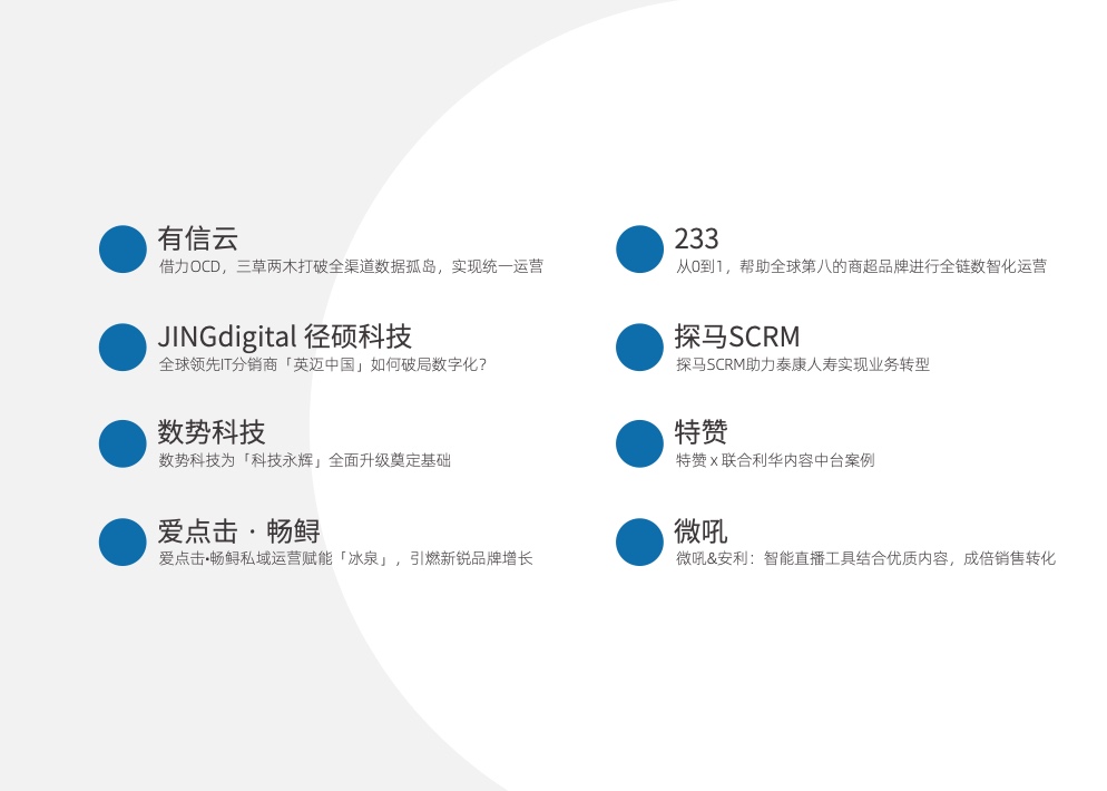 2021中国营销数字化发展报告(图43)