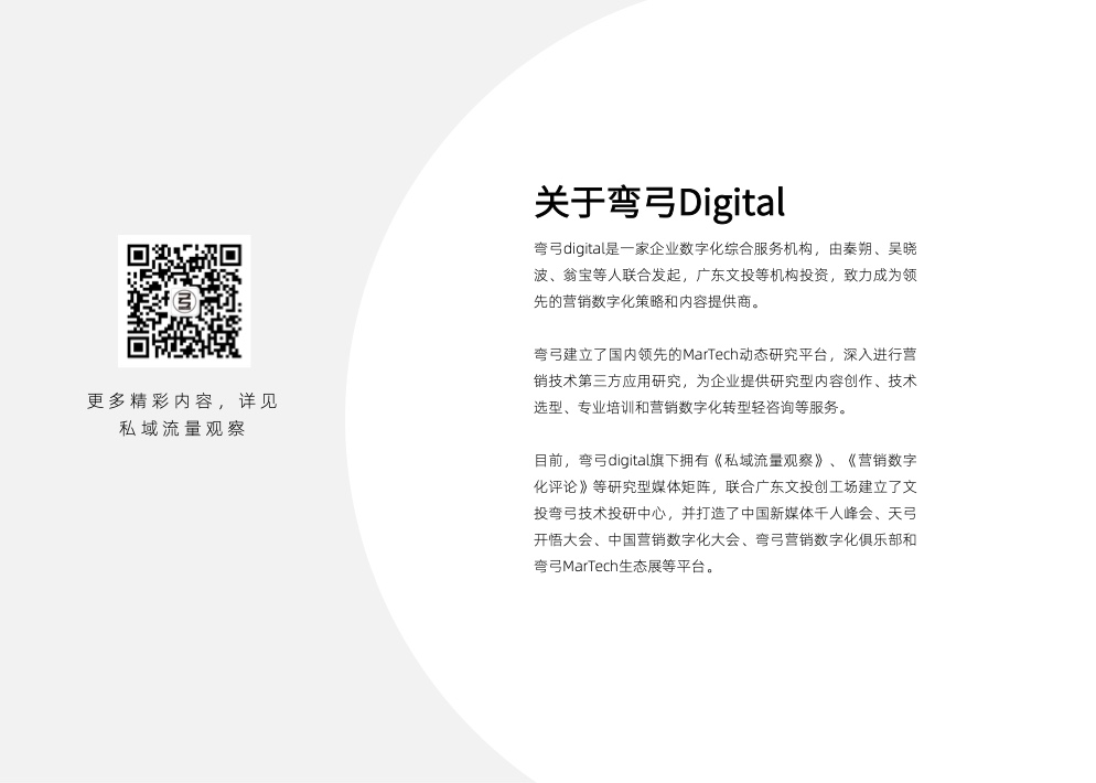 2021中国营销数字化发展报告(图62)