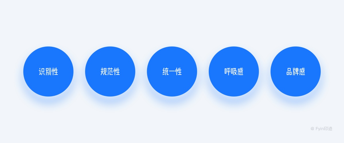 设计师必看的图标设计指南，详解图标设计规范、绘制方法及流程