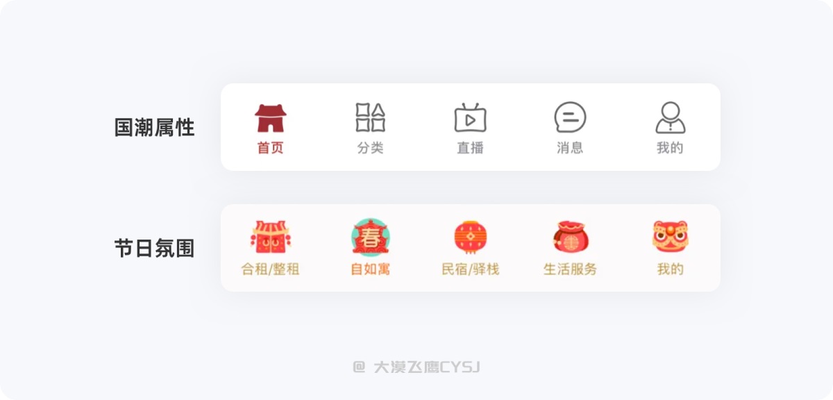 标签栏设计如何设计？5000字干货详解标签栏设计