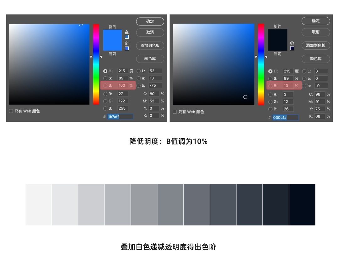 如何制定产品主色？试试超容易上手的色彩理论取色法(图10)