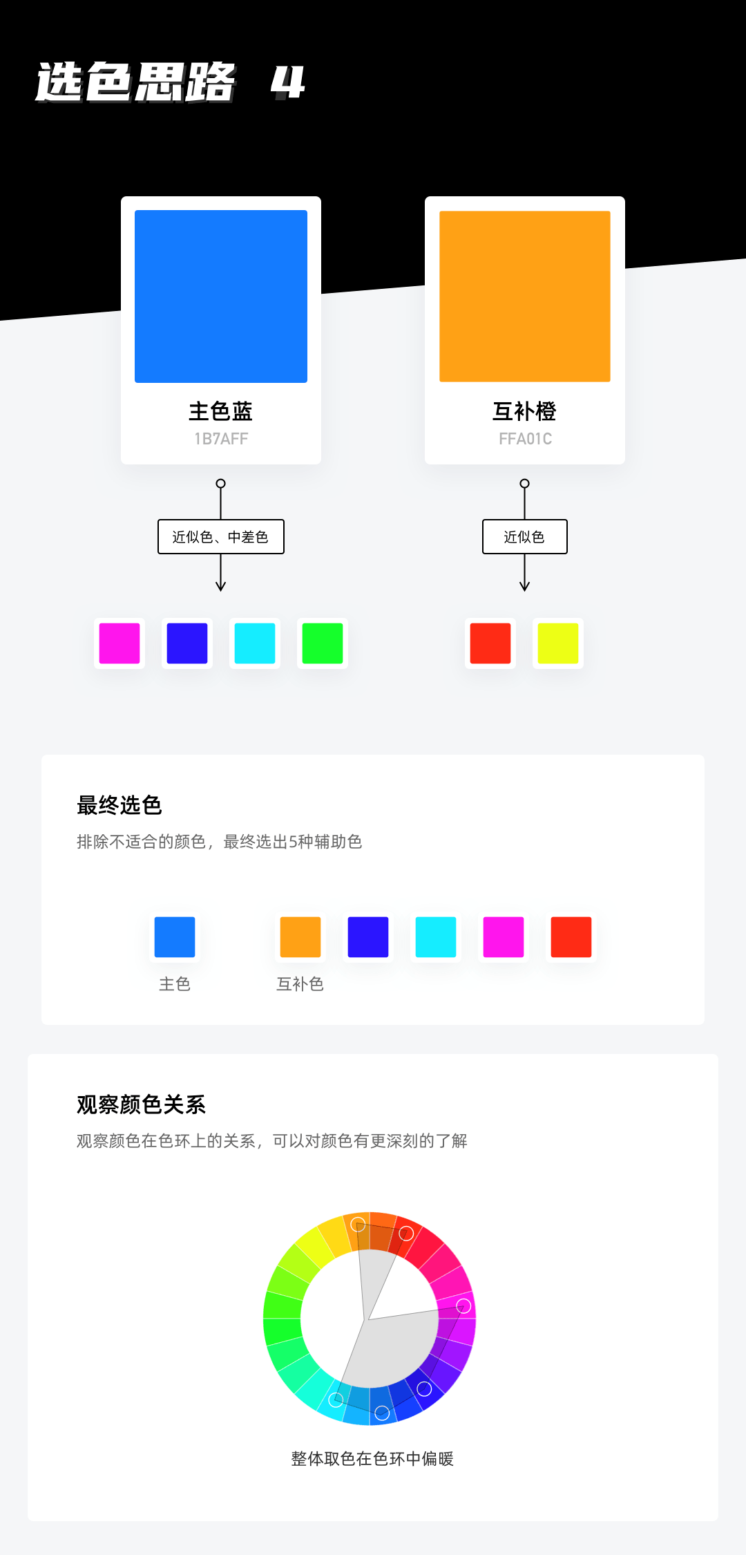 如何制定产品主色？试试超容易上手的色彩理论取色法(图14)