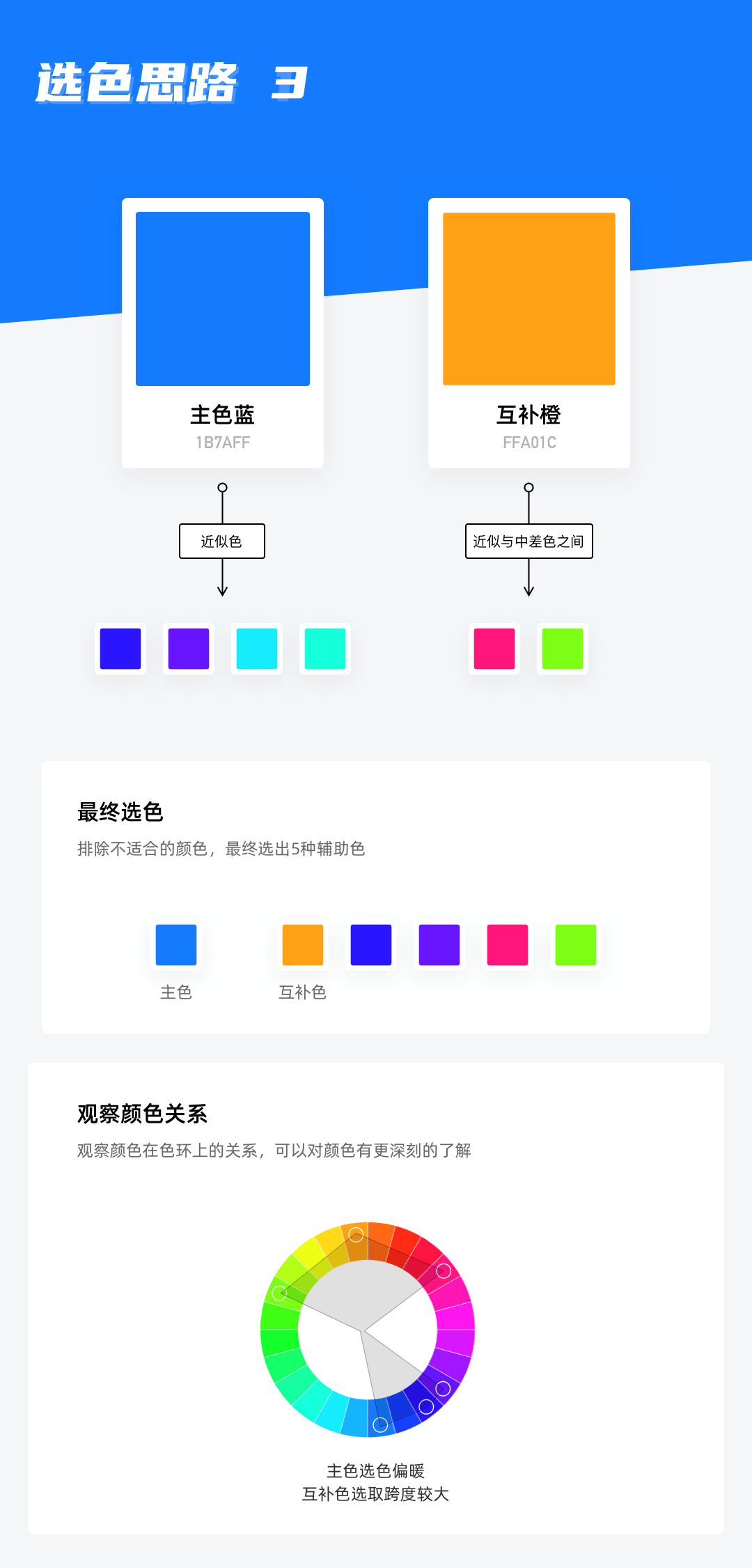 如何制定产品主色？试试超容易上手的色彩理论取色法(图13)