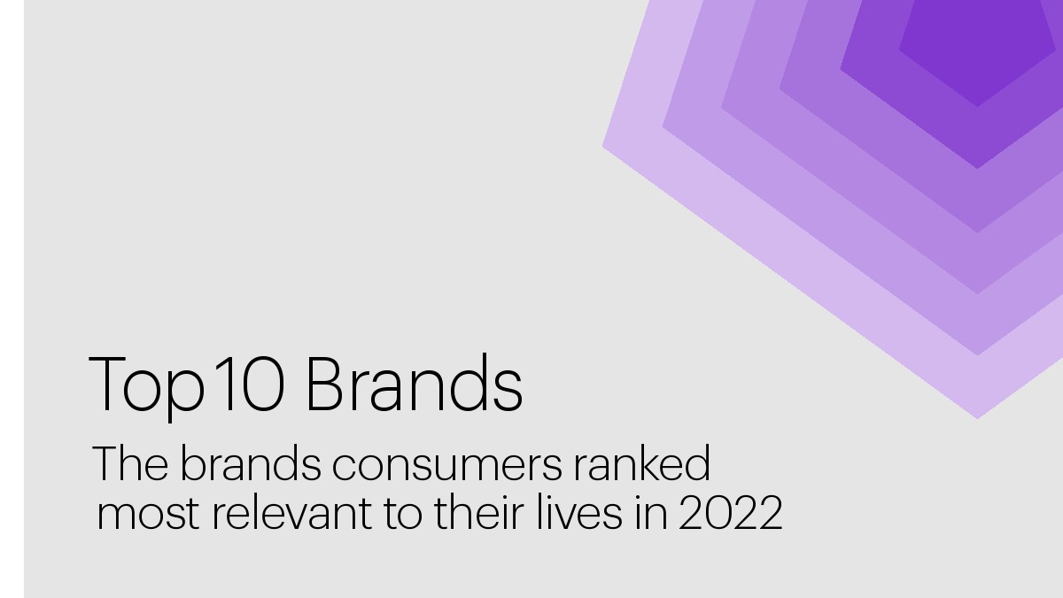 2022年品牌相关性指数报告（图19）