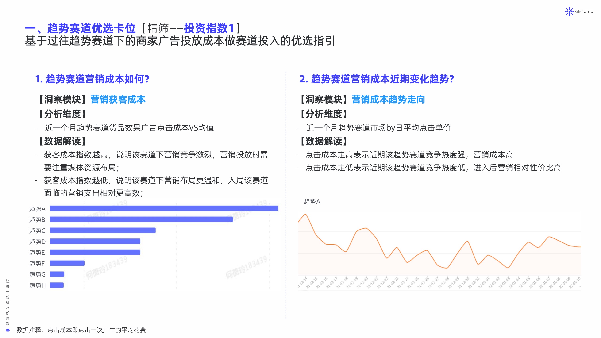 阿里妈妈：新品营销白皮书(图25)